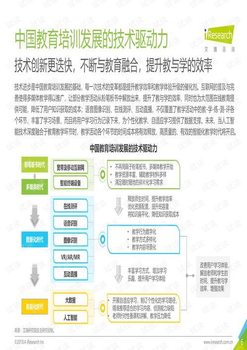 中國教育O2O服務行業的發展與突破——艾瑞咨詢2018年白皮書深度解析